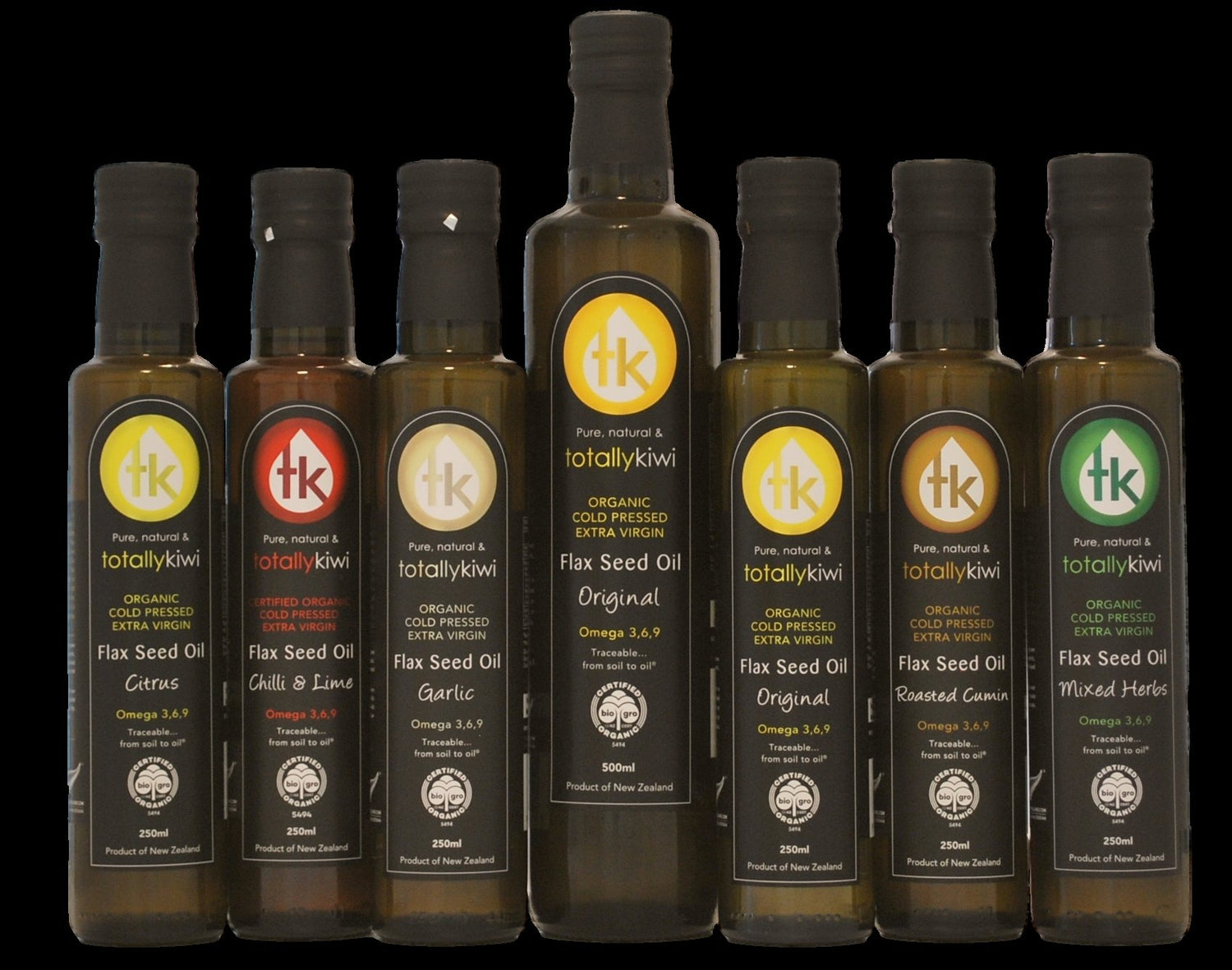 Certified Organic